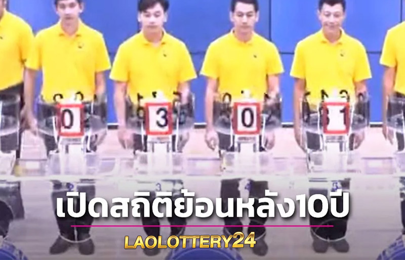 ตรวจหวยลาวงวดนี้